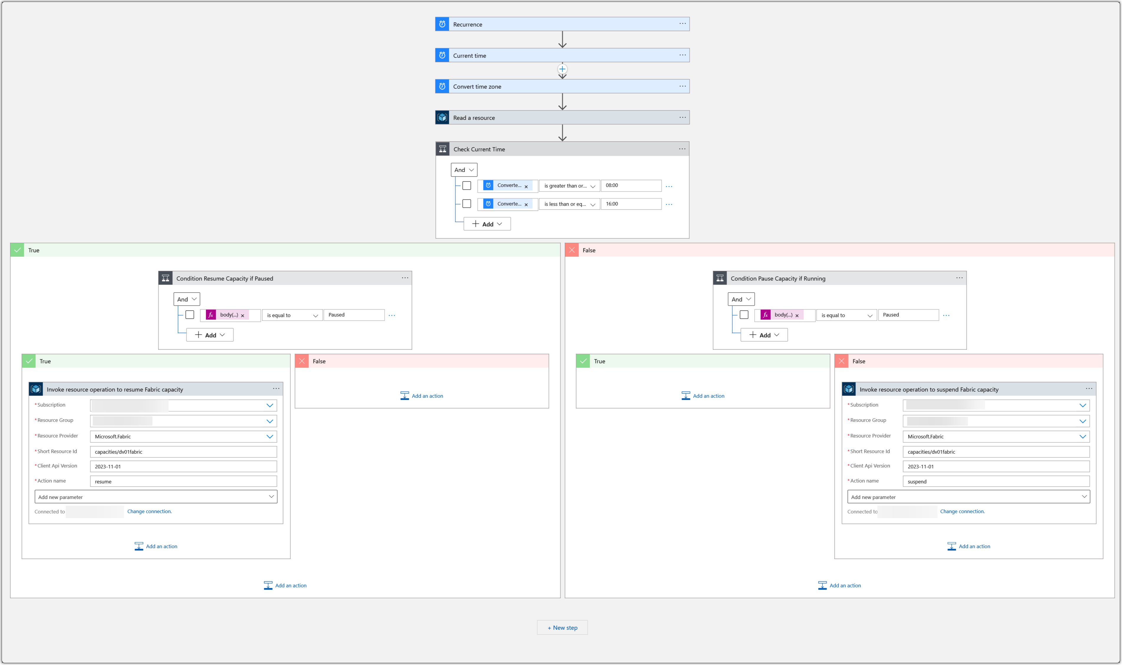 Azure Logic Apps workflow to pause and resume Fabric capacity