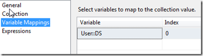 SSIS Projects 06