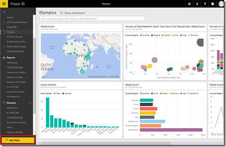 power bi 02