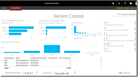 power bi 10