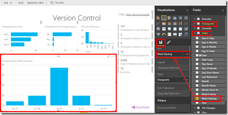 power bi 12