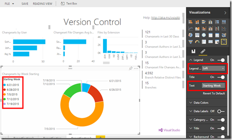 power bi 15