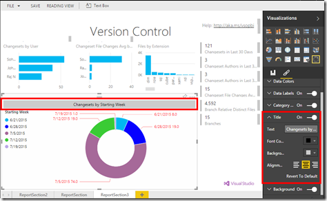 power bi 22