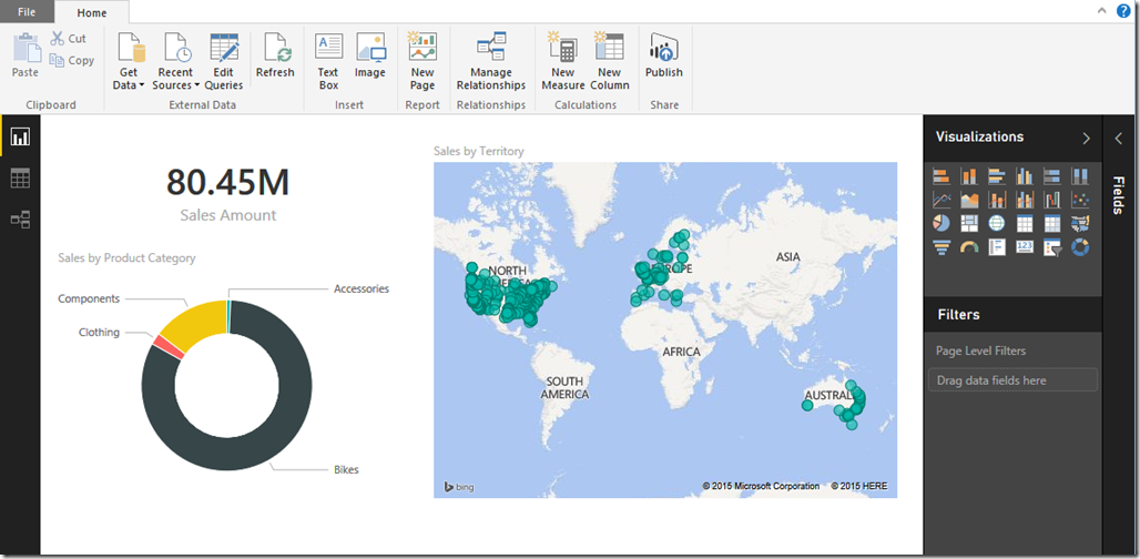 MySQL and Power BI