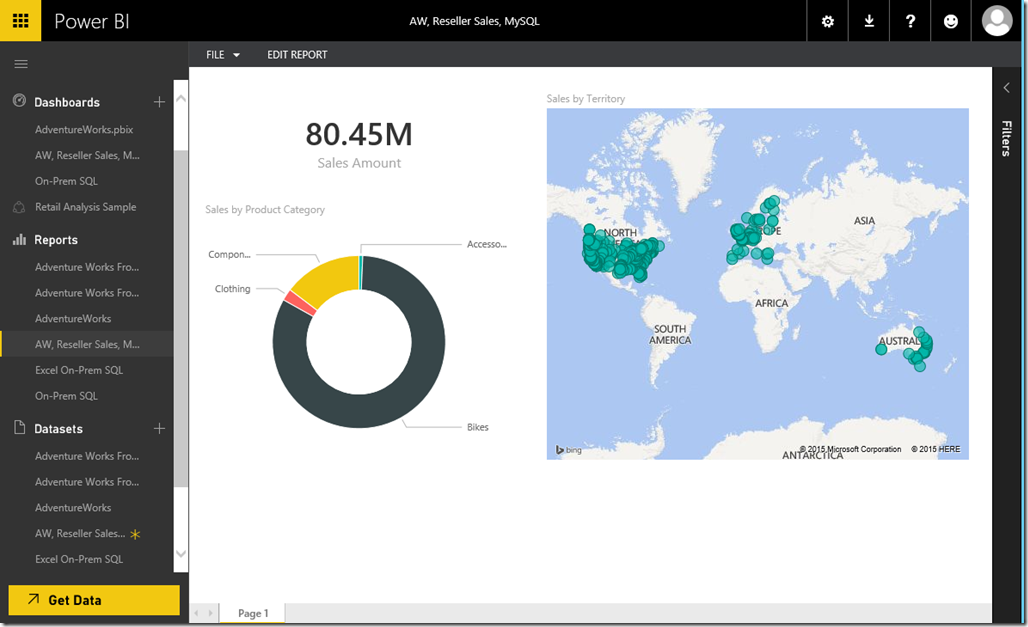 MySQL and Power BI