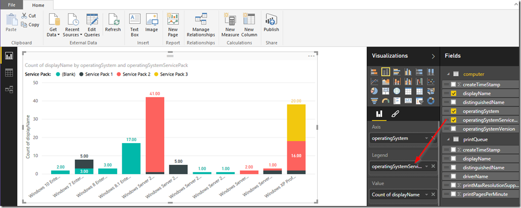 Power BI and Active Directory 19