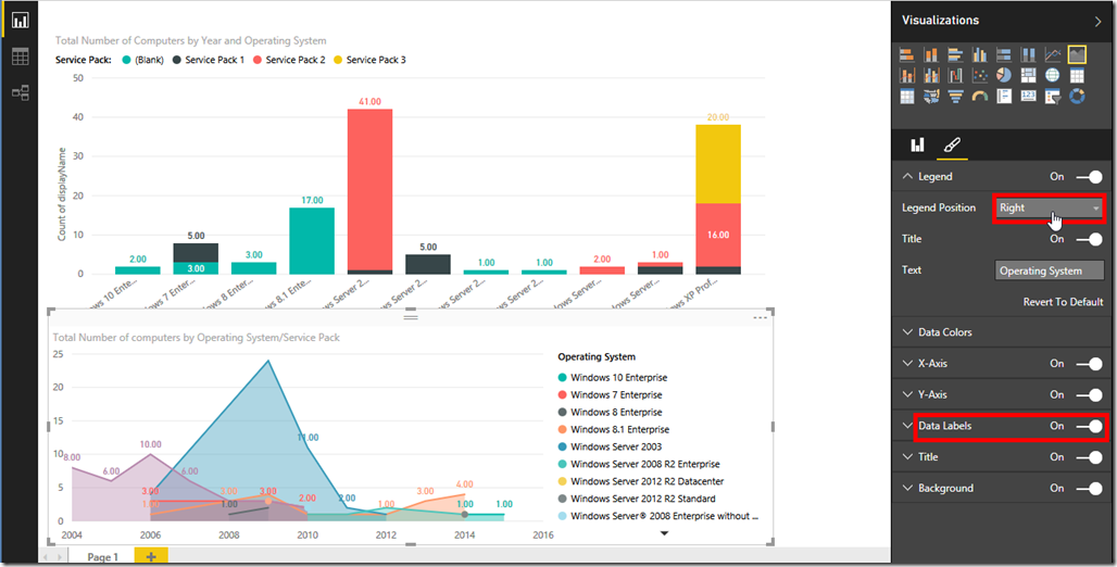 Power BI and Active Directory 21