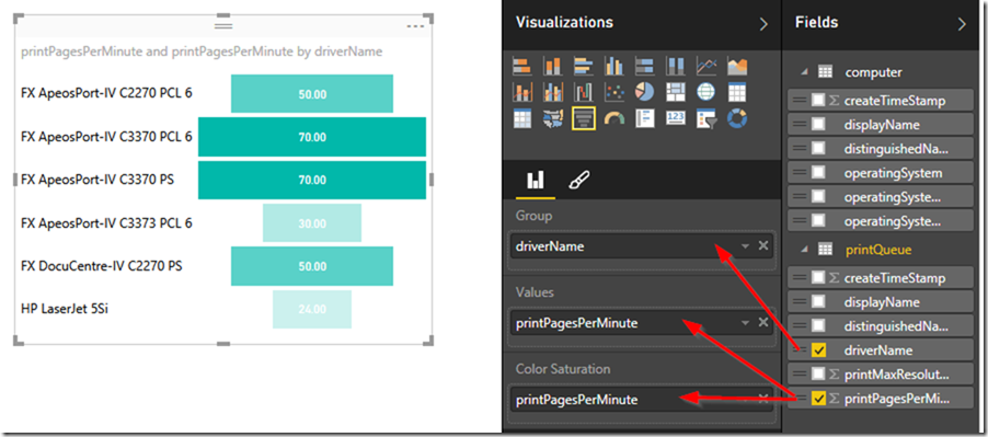 Power BI and Active Directory 23