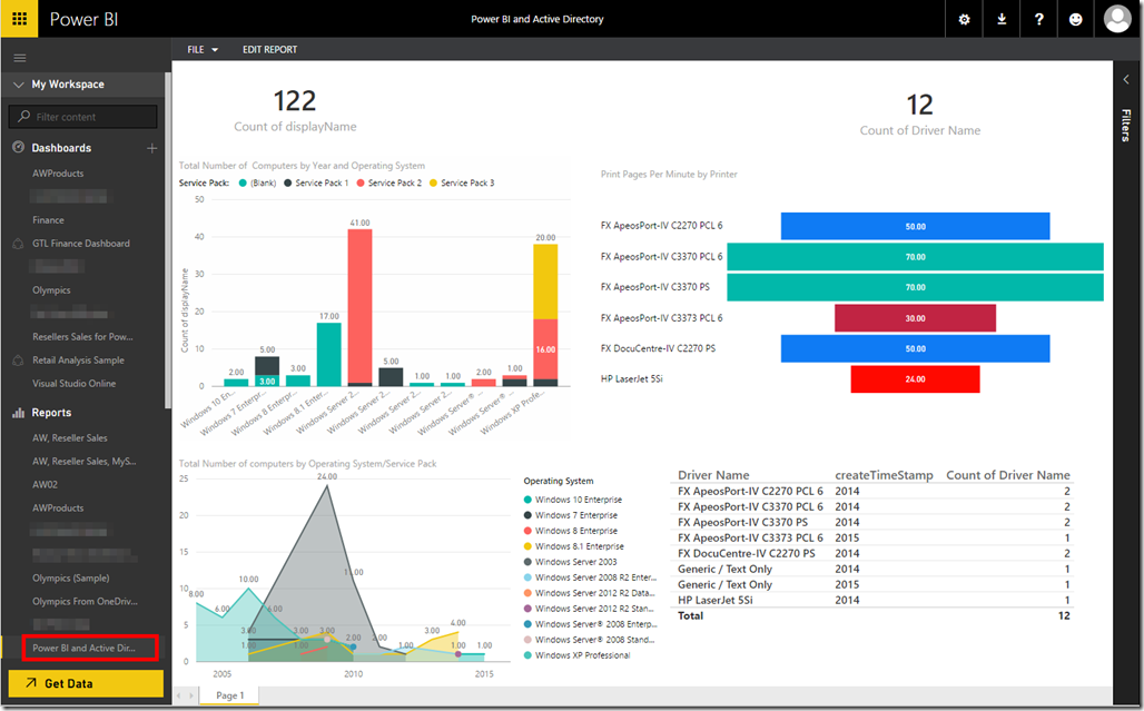 Power BI and Active Directory 29