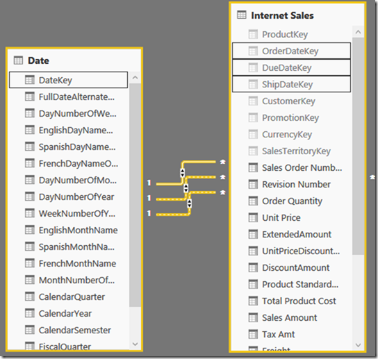 Role-Playing Dimensions In Power BI 01