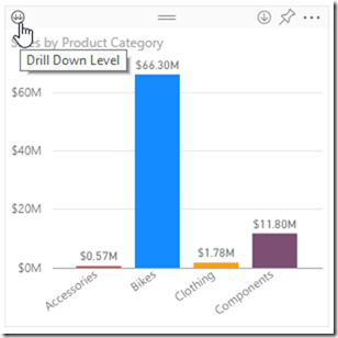 Drill Action in Power BI 03