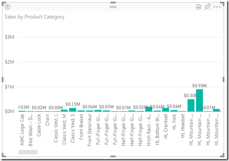Drill Action in Power BI 04