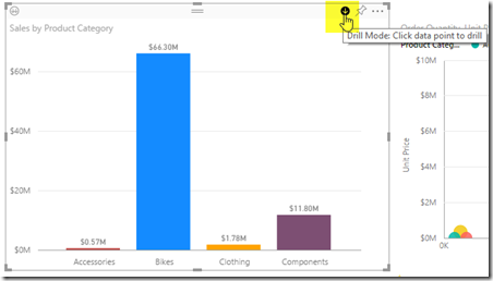 Drill Action in Power BI 05