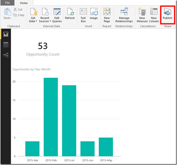 Dynamics CRM and Power BI 7