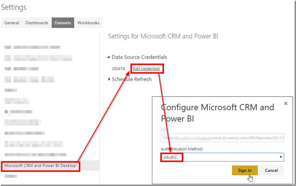 Dynamics CRM and Power BI 9