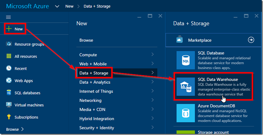 Install Azure SQL Data Warehouse 02