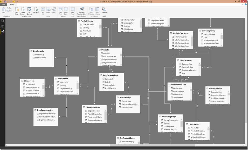 Azure SQL Data Warehouse and Power BI 10