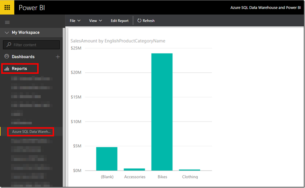 Azure SQL Data Warehouse and Power BI 12