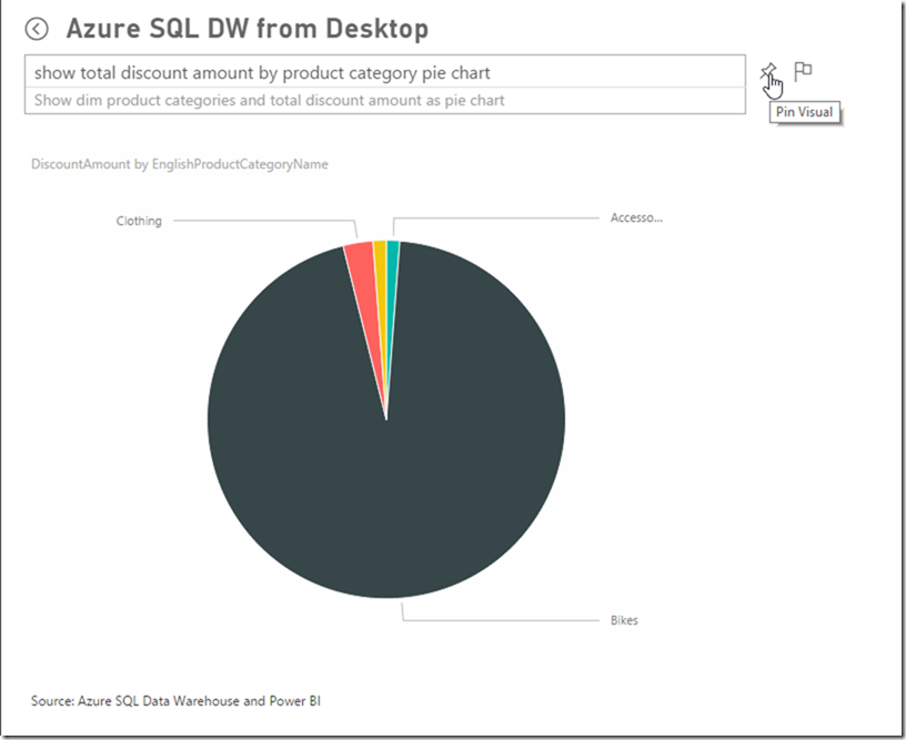 Azure SQL Data Warehouse and Power BI 19