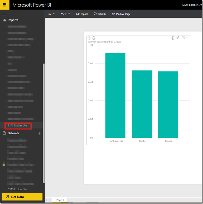 Power BI Service Report