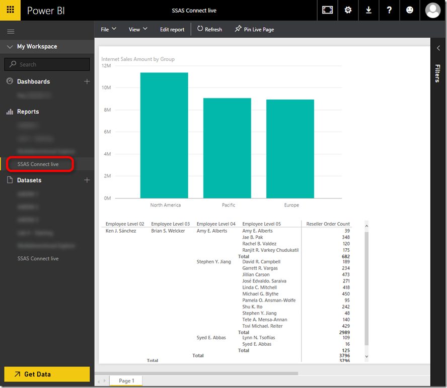 SSAS Multidimensional Power BI Service