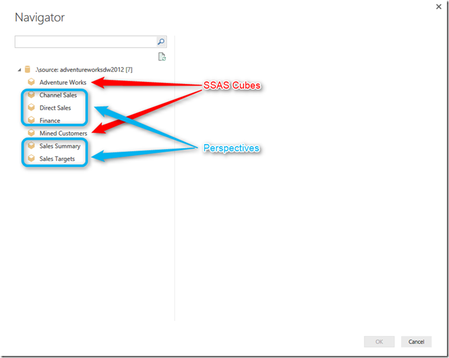 SSAS Perspectives Power BI