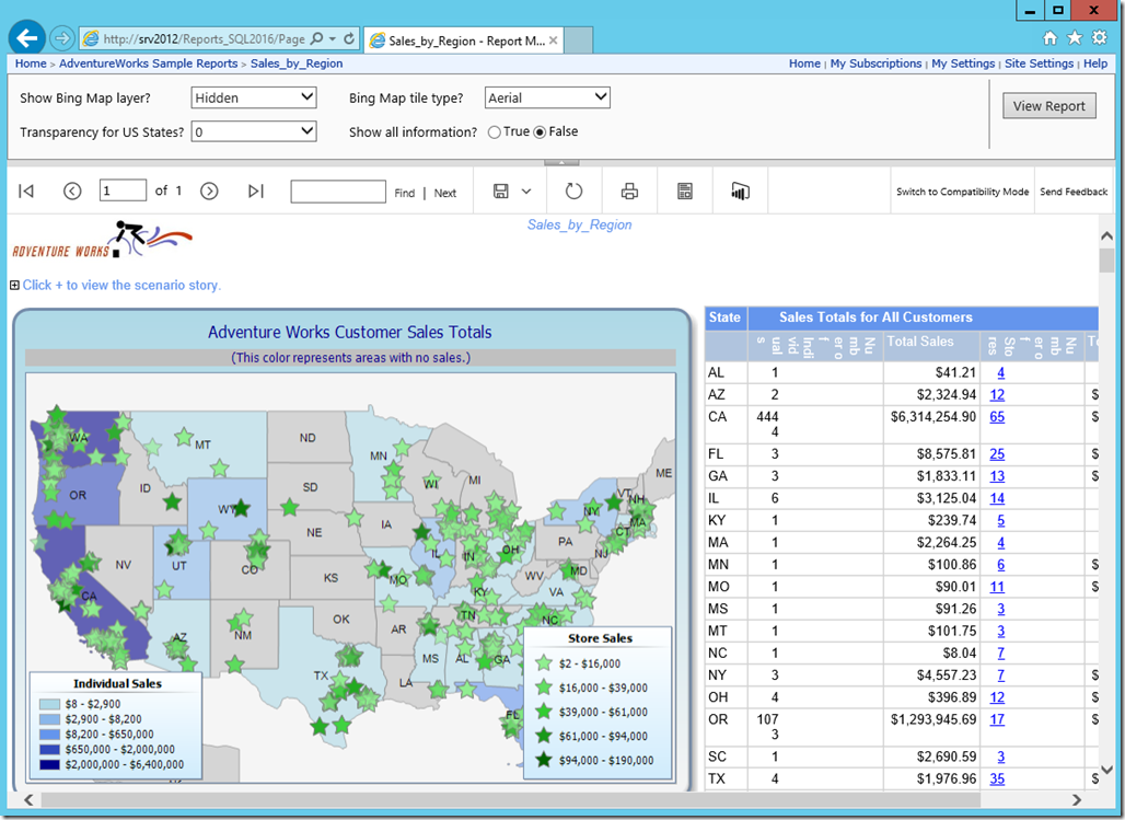 SSRS 2016 and Power BI 04