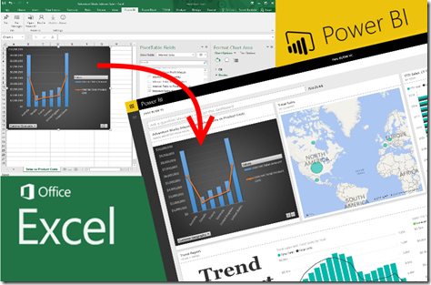 Power BI Publisher for Excel