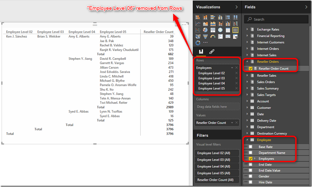 SSAS Parent Child Power BI