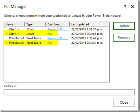 Remove Elements from Pin Manager