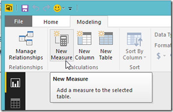 Power BI new measure