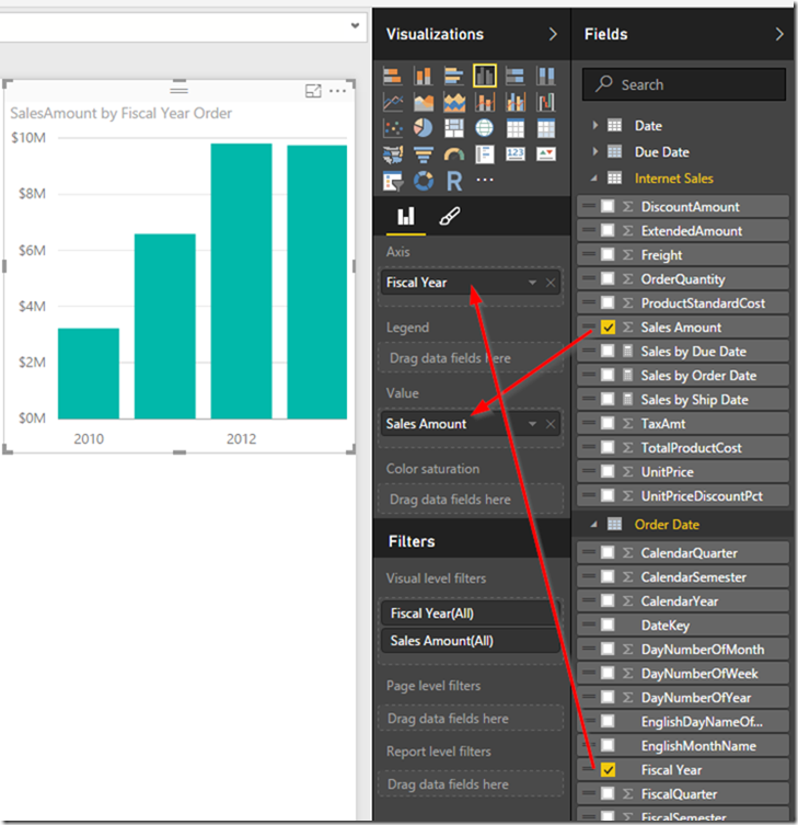 Power BI Desktop ColumnChart