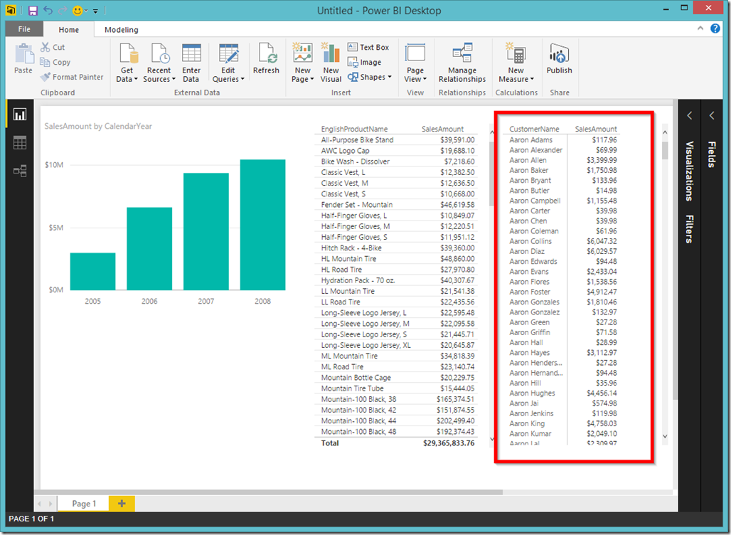 Power BI Desktop Report
