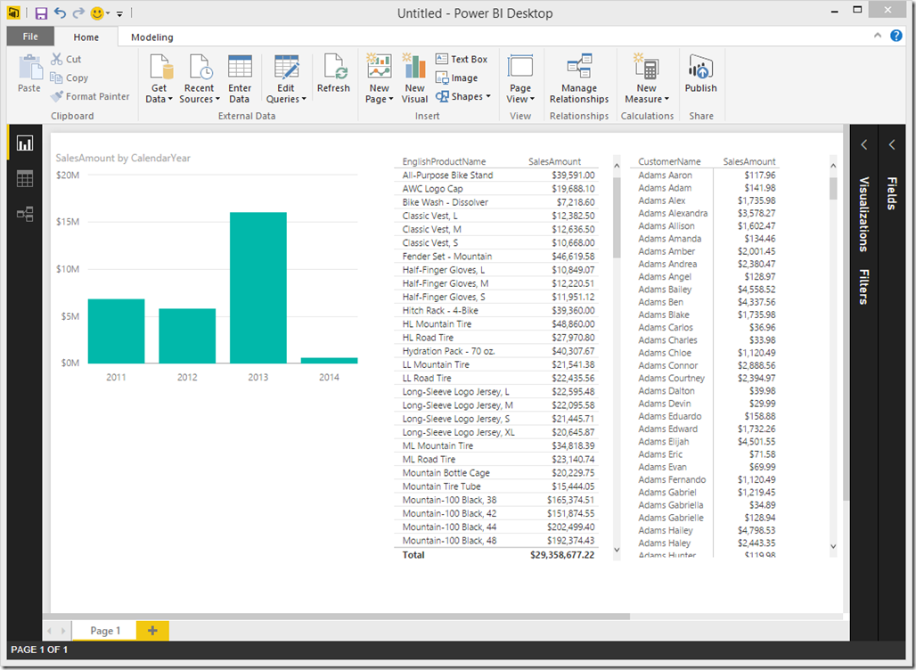 Power BI Desktop Report