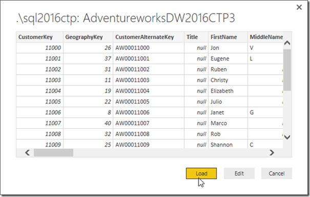 Power BI Desktop Load Data