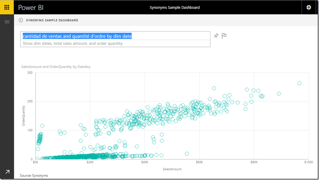 Power BI Service Dashboard Q&A Query