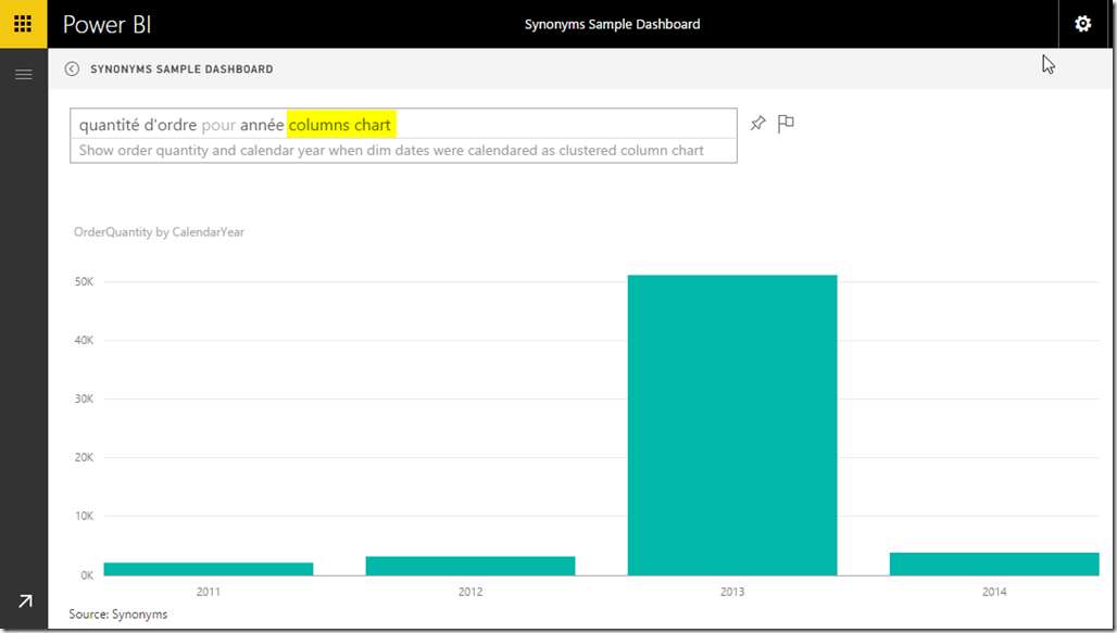 Power BI Service Dashboard Q&A Query