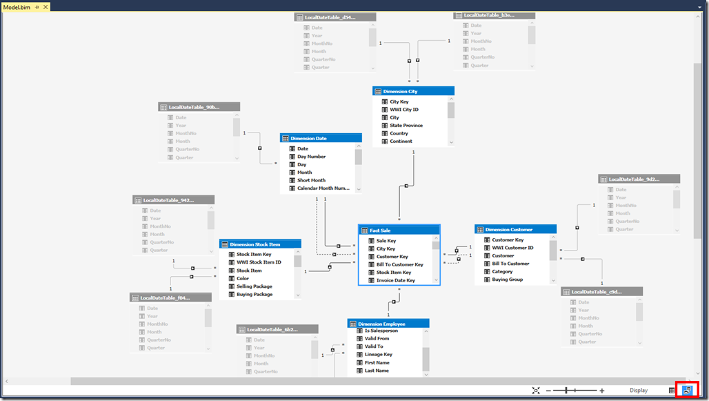 SSAS Tabular Model Diagram