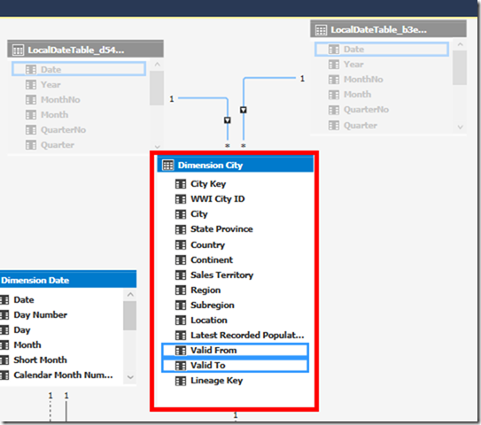 Relationships in SSAS Tabular