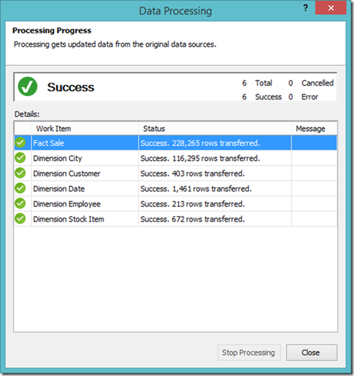 SSAS Tabular Process Full