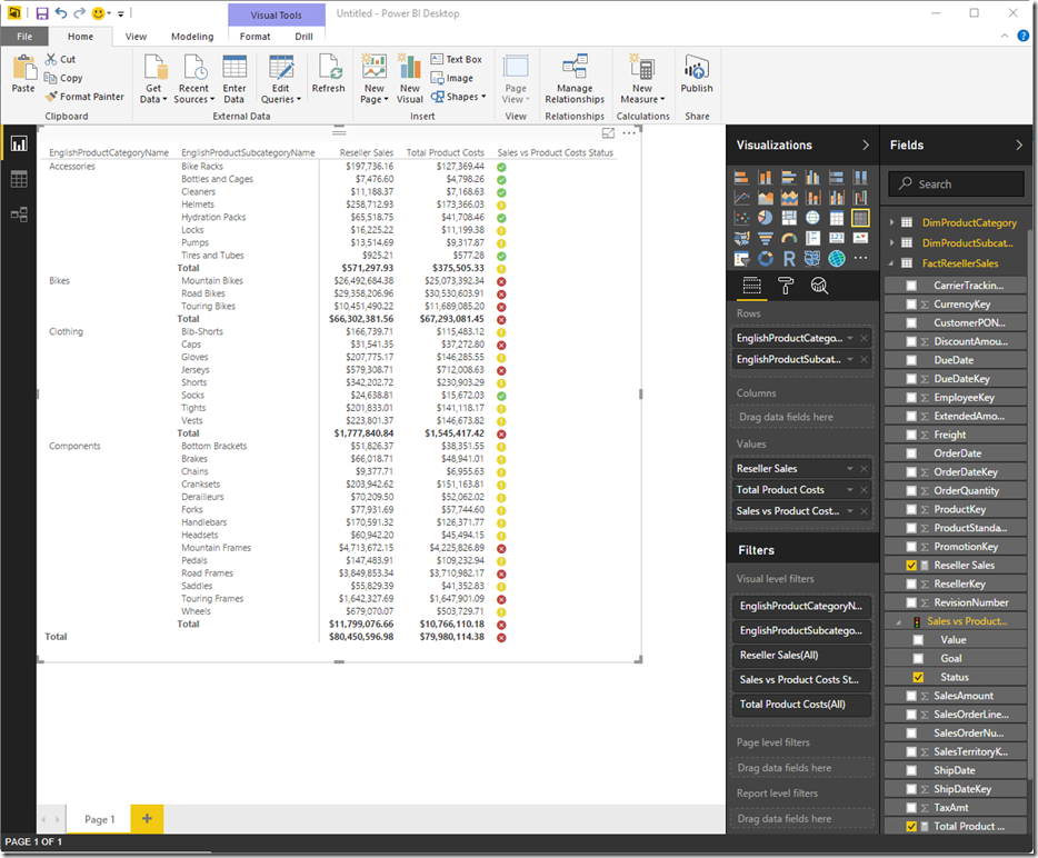Power BI Desktop KPI in Matrix