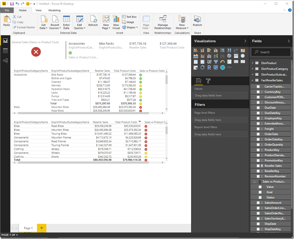 Power BI Desktop KPI in Matrix, Table, Card, Multi-card