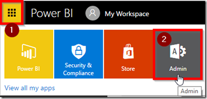 Office 365 Admin Centre