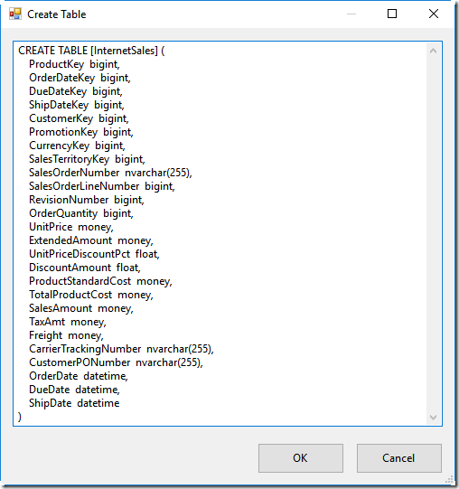 Creating New Table in SQL Server from SSIS