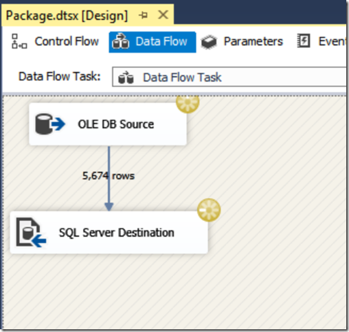 SSIS Package Run