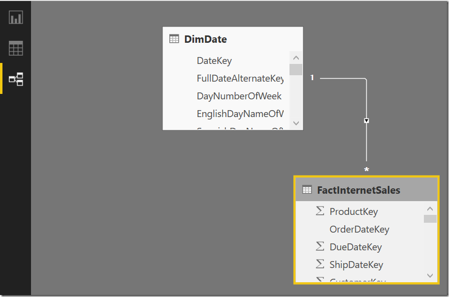 Power BI Desktop Relationship Pane