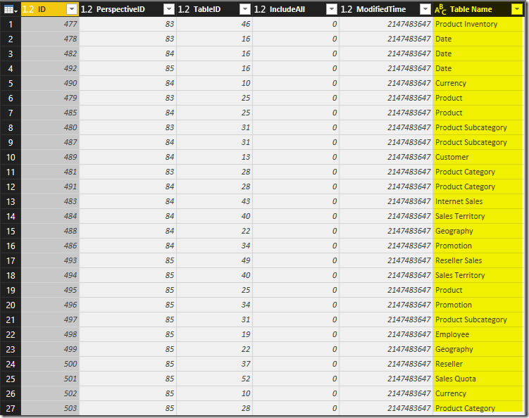 Power Query Expand Column