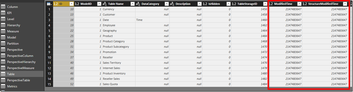Unix Epoch Timestamp in Power BI