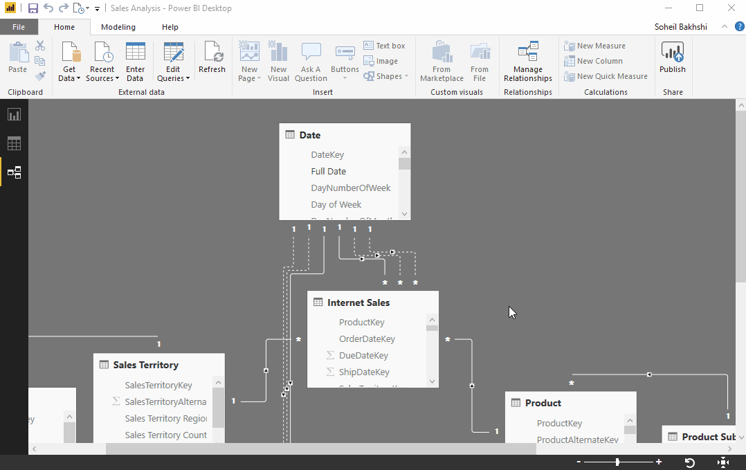 Select Multiple Columns in Power BI Desktop