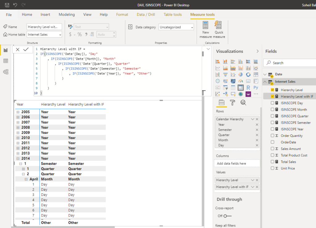 Detecting Hierarchy Level with IF and ISINSCOPE Functions in DAX